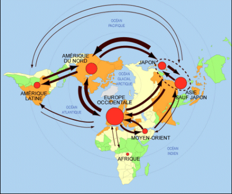 echanges mondiaux