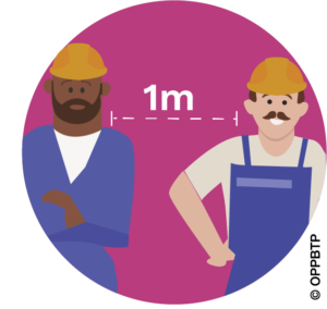 Garder un metre de distance