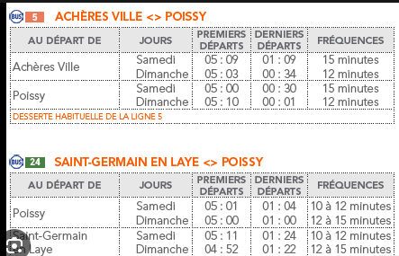 horaires des bus